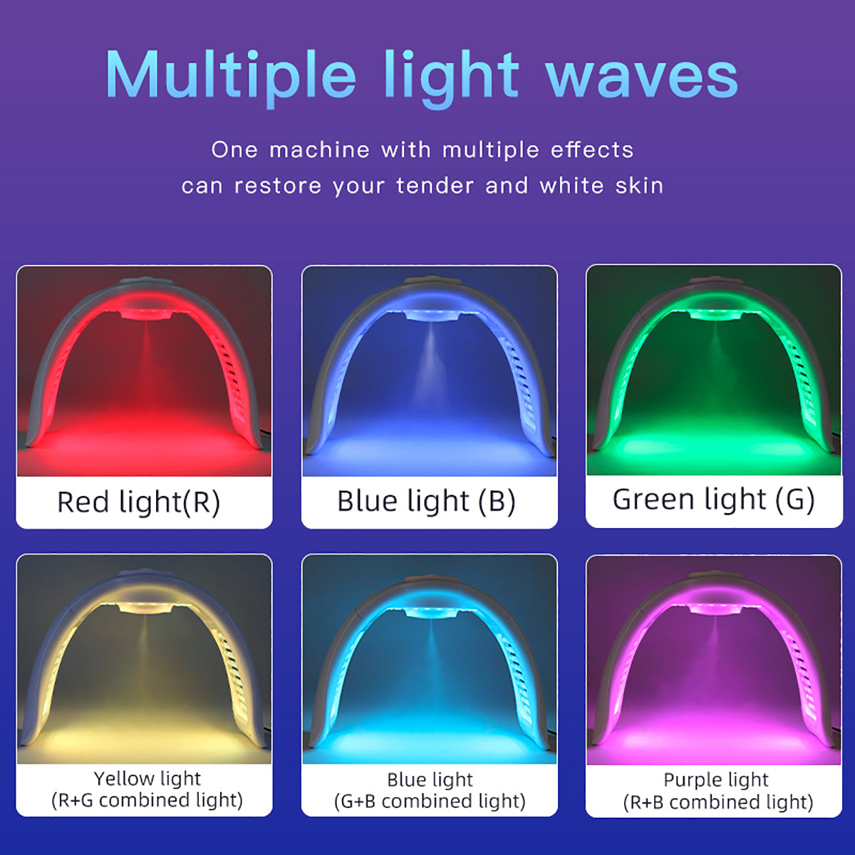 SQ97 7色LED光美容機器｜170 LED、近赤外線、ナノミスト サブ画像