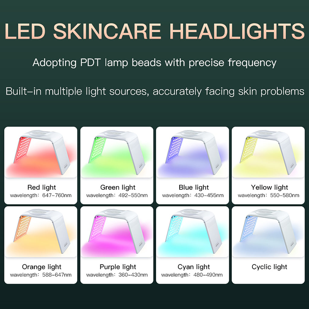 SQ132 7色折りたたみ式LED光美容機器｜147 LED、8モード