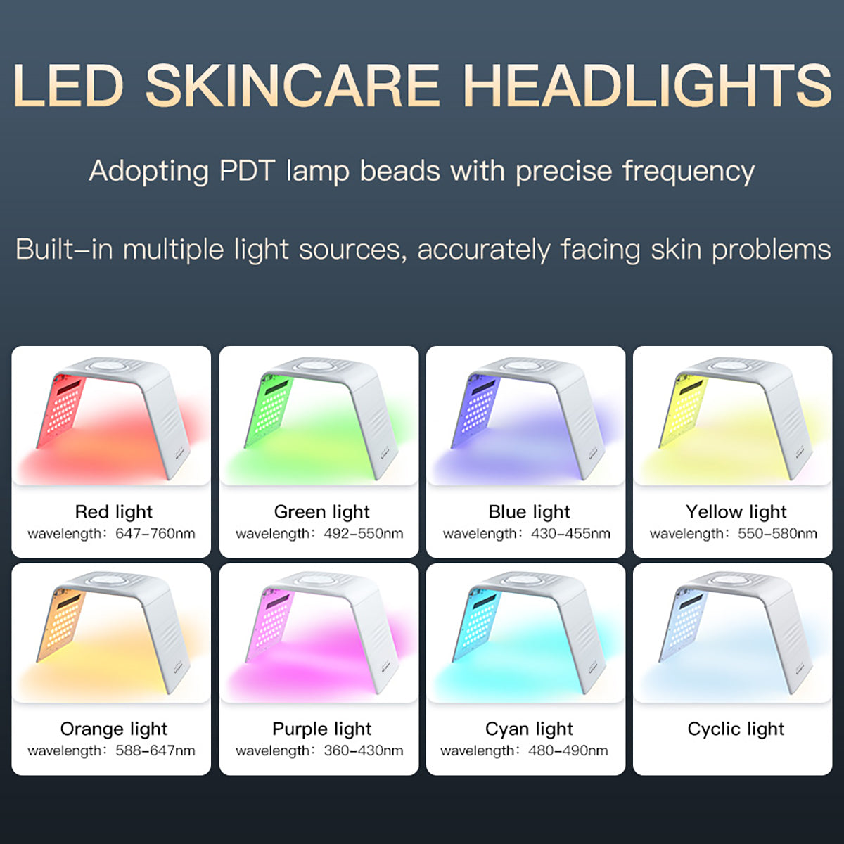 SQ130 7色折りたたみ式LED・PDT光美容機器｜119 LED、温熱機能